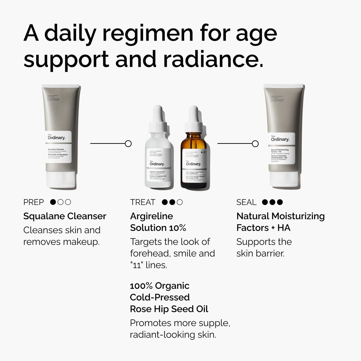 argireline-solution-10-l7 FY25-D41247-ORD-Web-Argl-10pct-1x1-EN-5.jpg