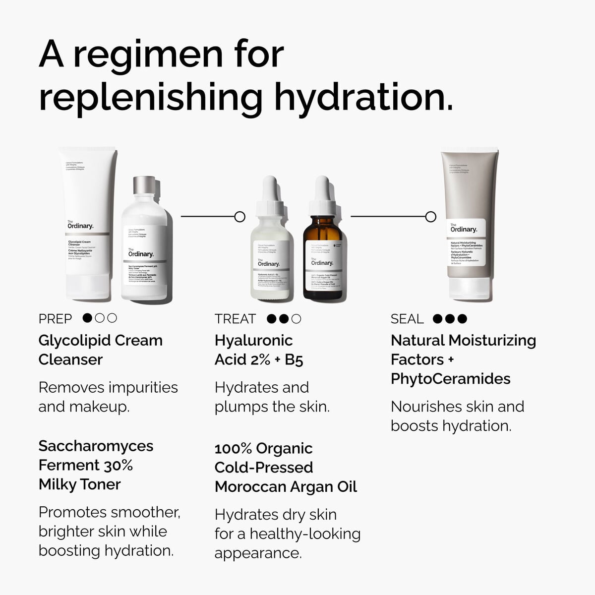 100-organic-cold-pressed-moroccan-argan-oil-l5 FY25-D41247-ORD-Web-PDP-100-Argan-Oil-1x1-EN-5.jpg
