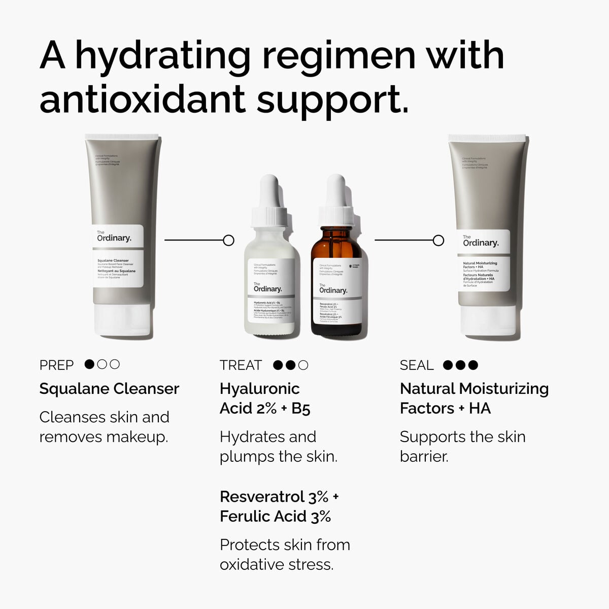 resveratrol-3-ferulic-acid-3-h0 FY25-D41247-ORD-Web-PDP-Res-3pct-Frlc-1x1-EN-5.jpg