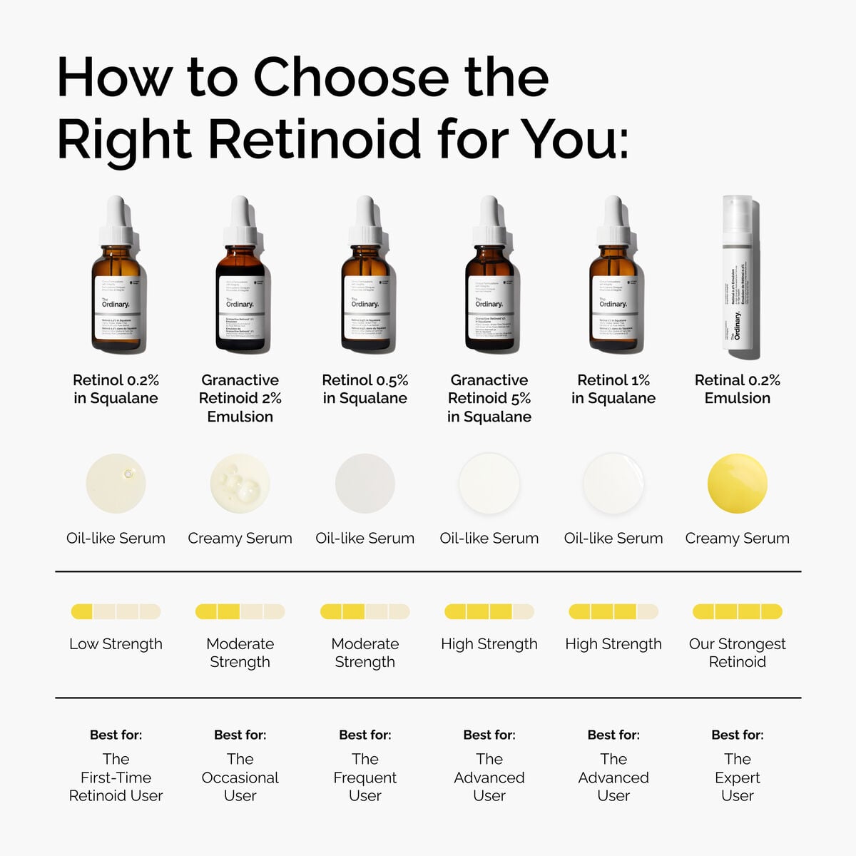 retinol-0-2-in-squalane-r9 FY25-D41247-ORD-Web-PDP-Rtnl-02pct-Sql-1x1-EN-5.jpg