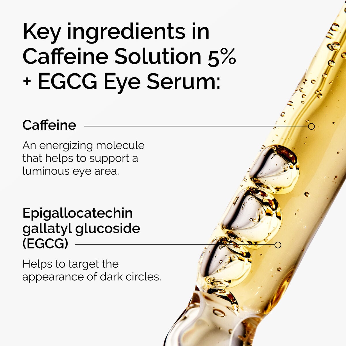 caffeine-solution-5-egcg-eye-serum-b5 ord-caffeine-5pct-egcg-eye-serum-key-ingredients-updated-graphic.jpg