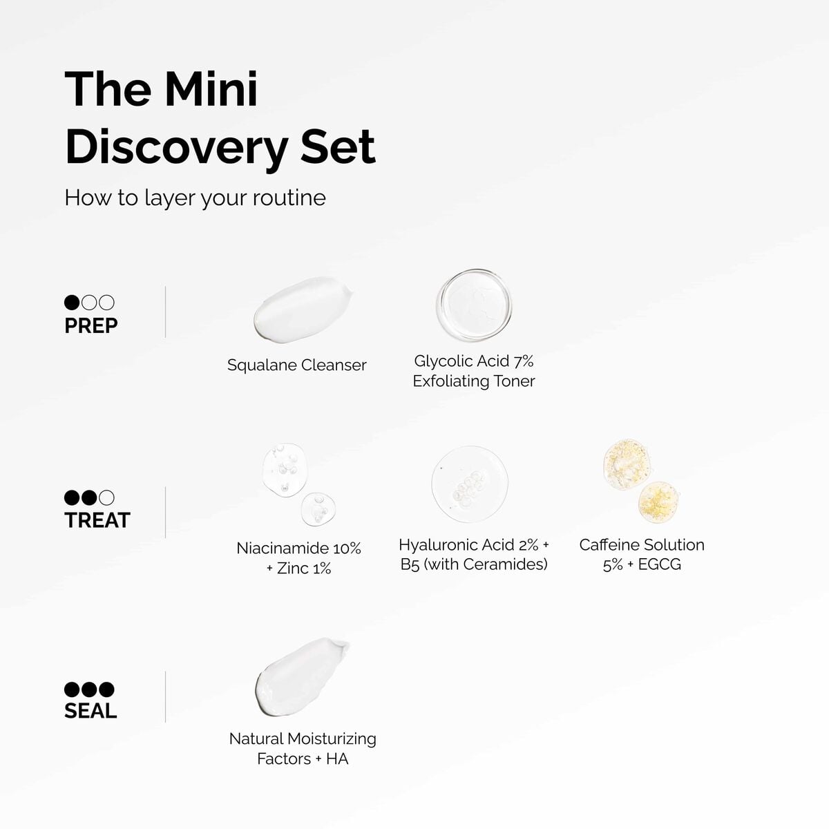 the-mini-discovery-set-p6 ord-mini-discoevery-set-layering-graphic.jpg