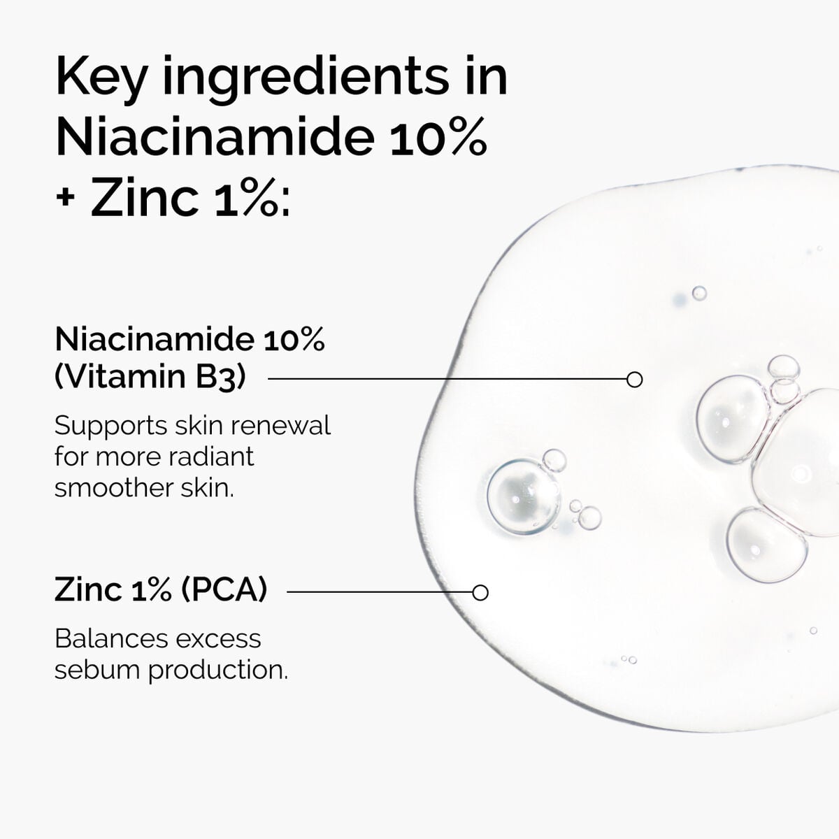 niacinamide-10-zinc-1-x1 ord-niacinamide-zinc-blemish-ingredients-graphic.jpg