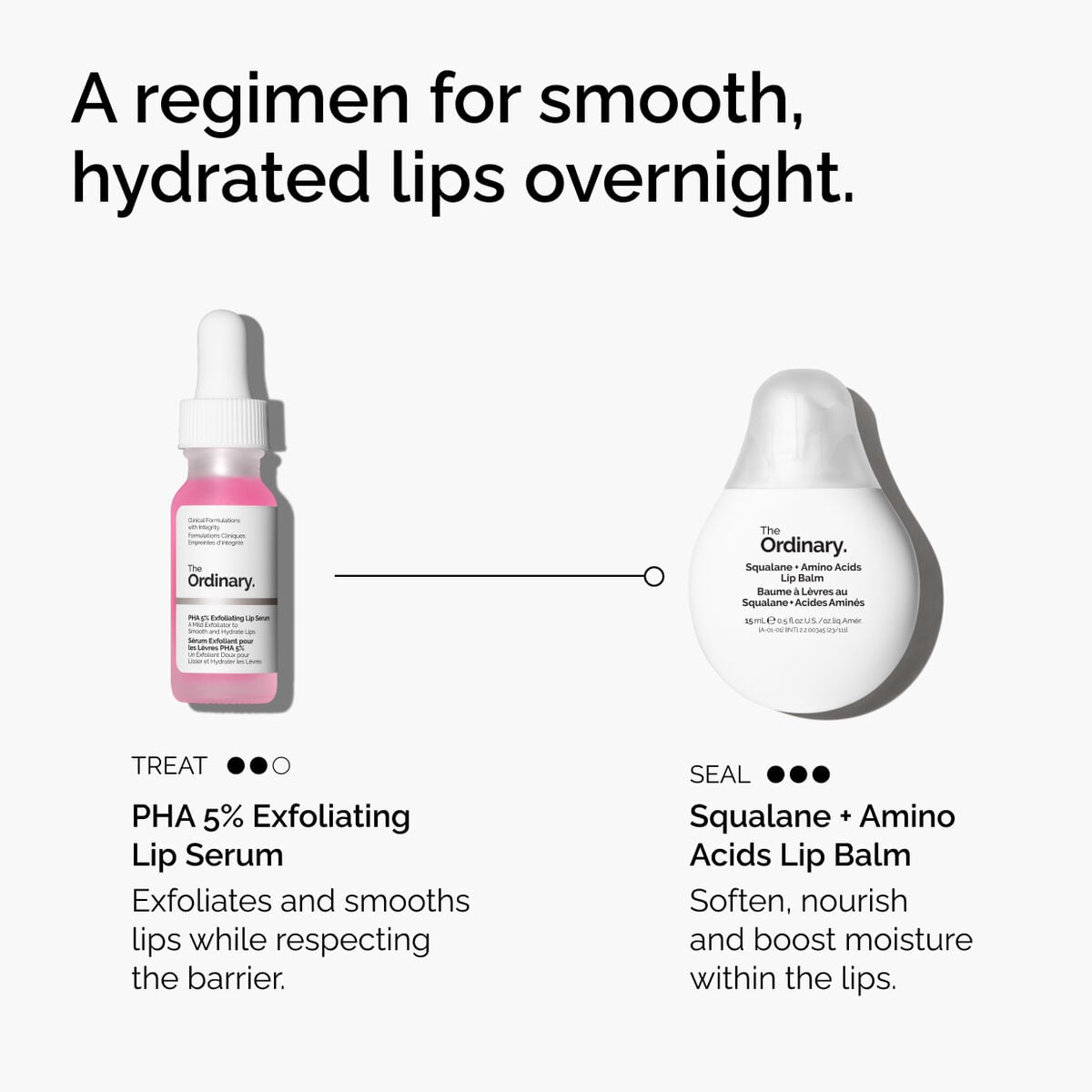 pha-5-exfoliating-lip-serum-e6 ord-pha-5pct-lip-exfoliating-serum-regimen-graphic.jpg