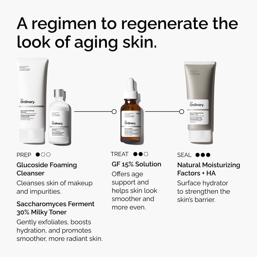 the-refine-and-regenerate-collection-m7 ord-refine-regenerate-collection-regimen-graphic.jpg
